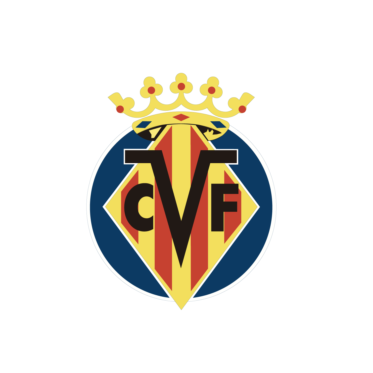 villarreal